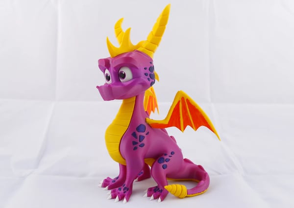 Spyro the Dragon