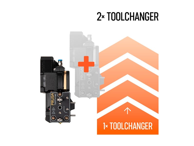 1 Werkzeugkopf auf 2 Werkzeugköpfe Upgrade