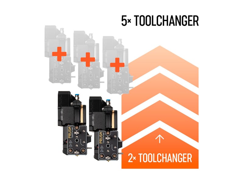 2 Werkzeugköpfe auf 5 Werkzeugköpfe Upgrade